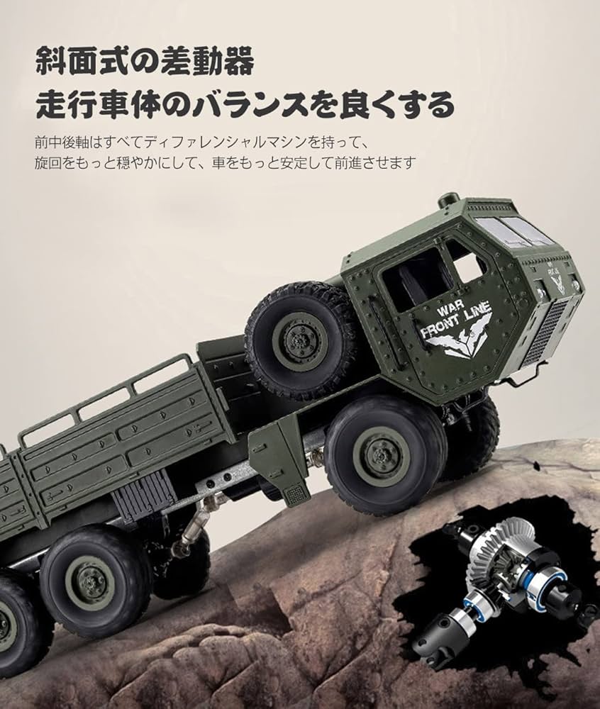 Amazon.co.jp: ラジコンカー RCカー 軍用トラック オフロード