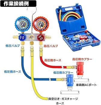 Amazon.co.jp: マニホールドゲージ インテークマニホールドゲージ 缶切