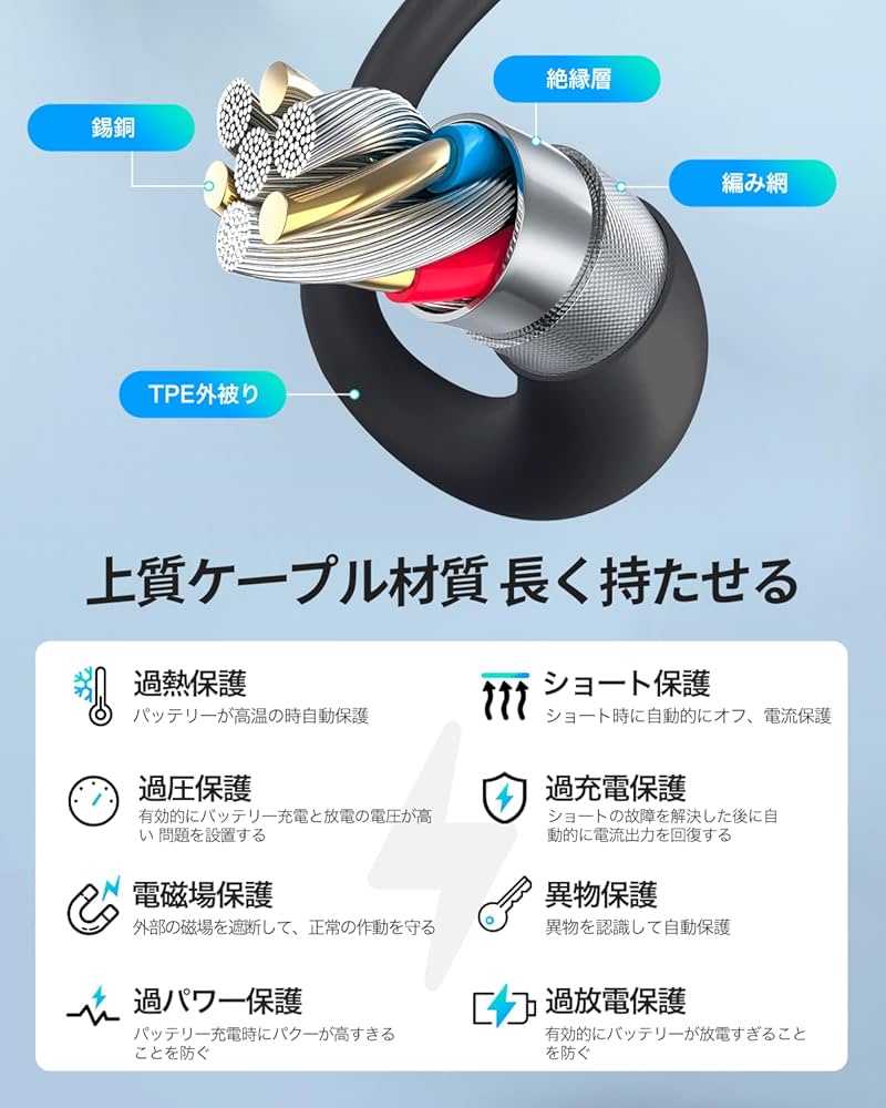 Amazon.co.jp: BRAUN シェーバー 用 USB 充電ケーブル ブラウン