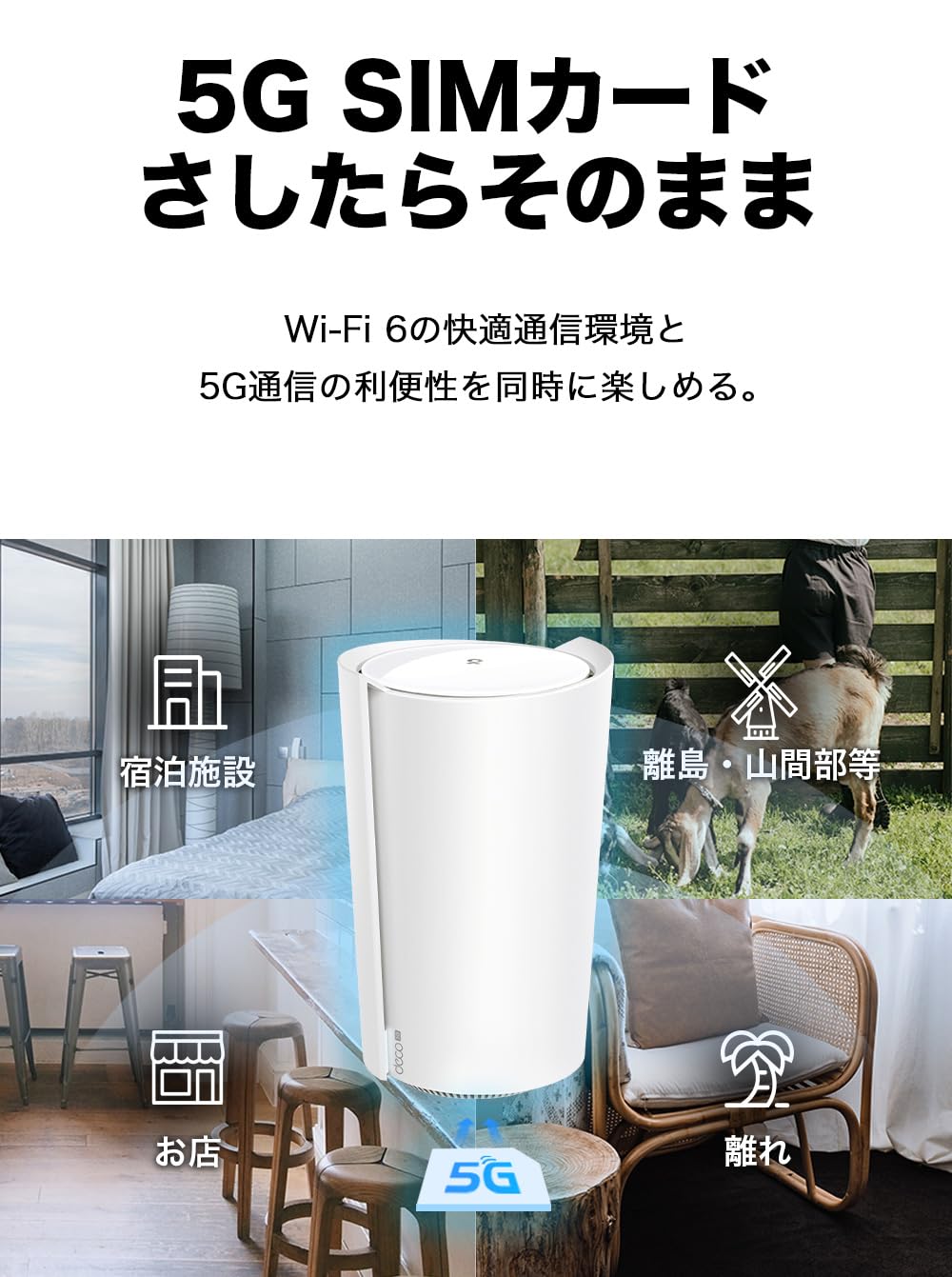 Amazon.co.jp: TP-Link 5G対応 SIMフリー Wi-Fiルーター メッシュWi-Fi