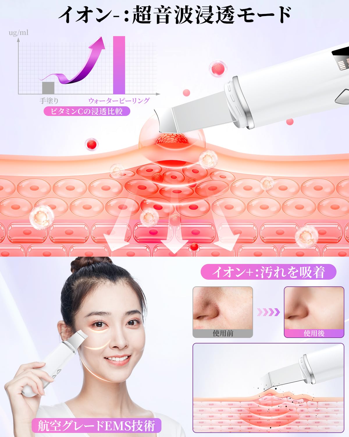 Amazon.co.jp: ウォーターピーリング 美顔器 超音波ピーリング 【磁気