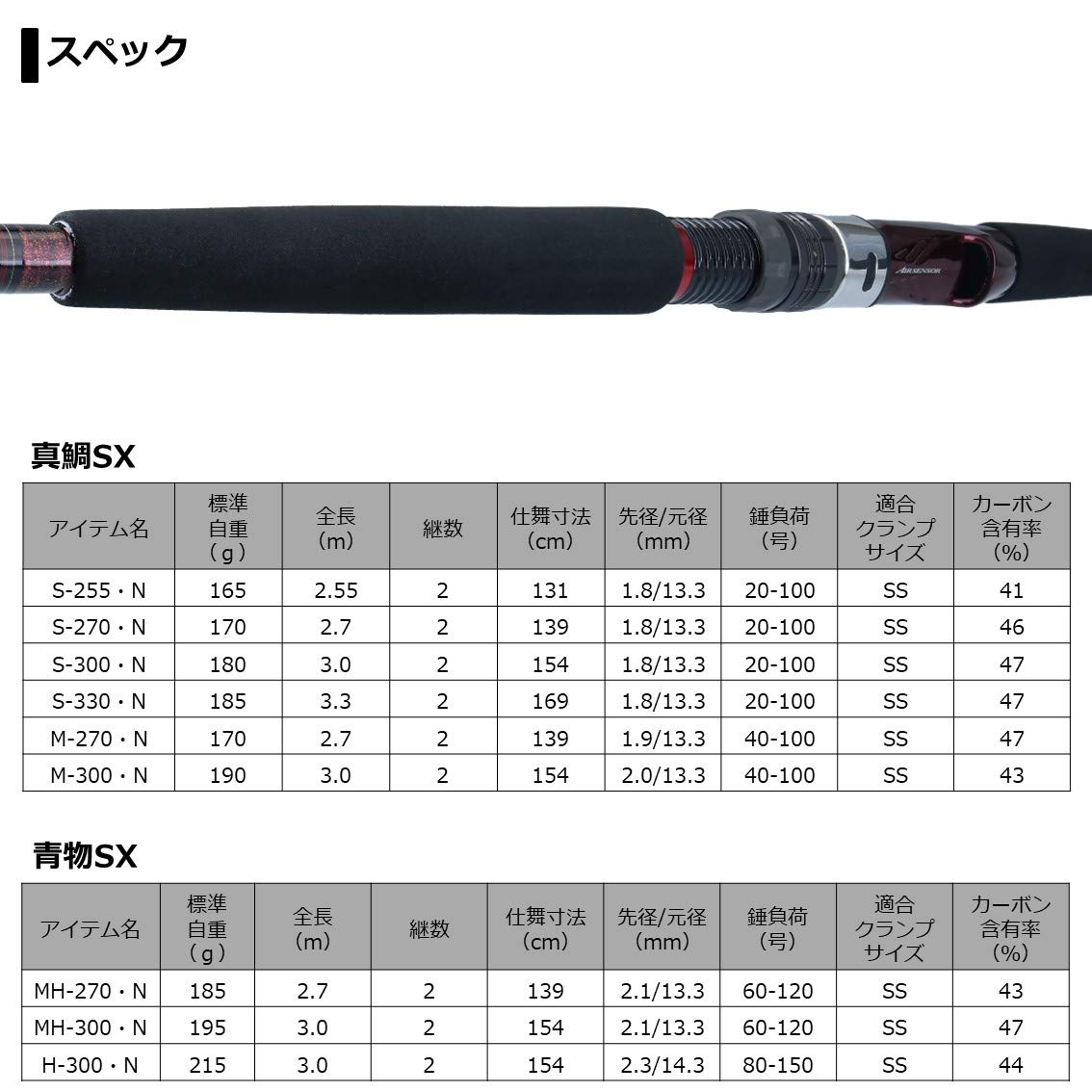 Amazon | ダイワ(DAIWA) 21 リーオマスター SX 真鯛 M-270・N | ダイワ