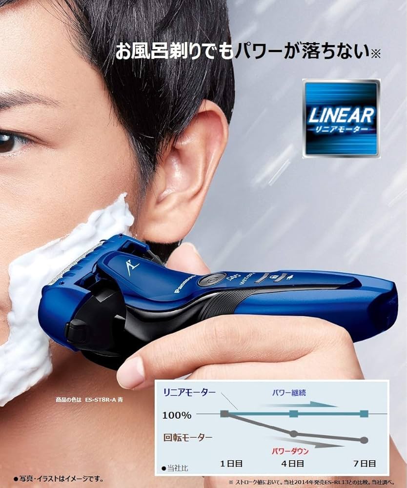 Amazon | パナソニック ラムダッシュ メンズシェーバー 3枚刃 お風呂