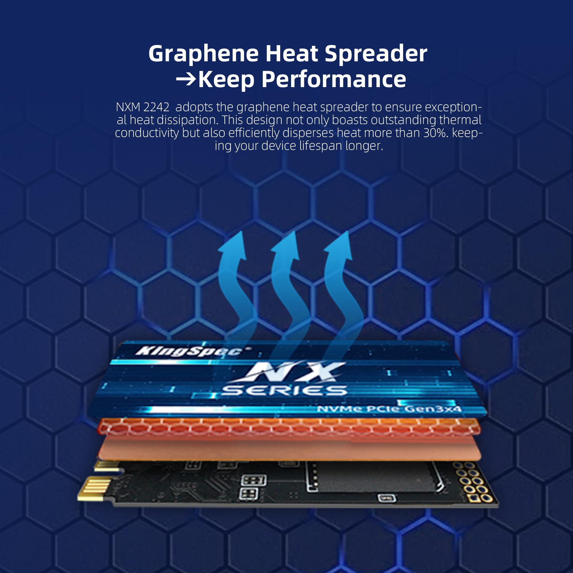 Amazon.com: KingSpec 1TB M.2 2242 NVMe SSD - Up to 3500 MB/s Read