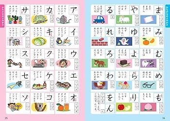 Amazon.co.jp: 小学生の新レインボー漢字読み書き辞典 第6版 : 真人