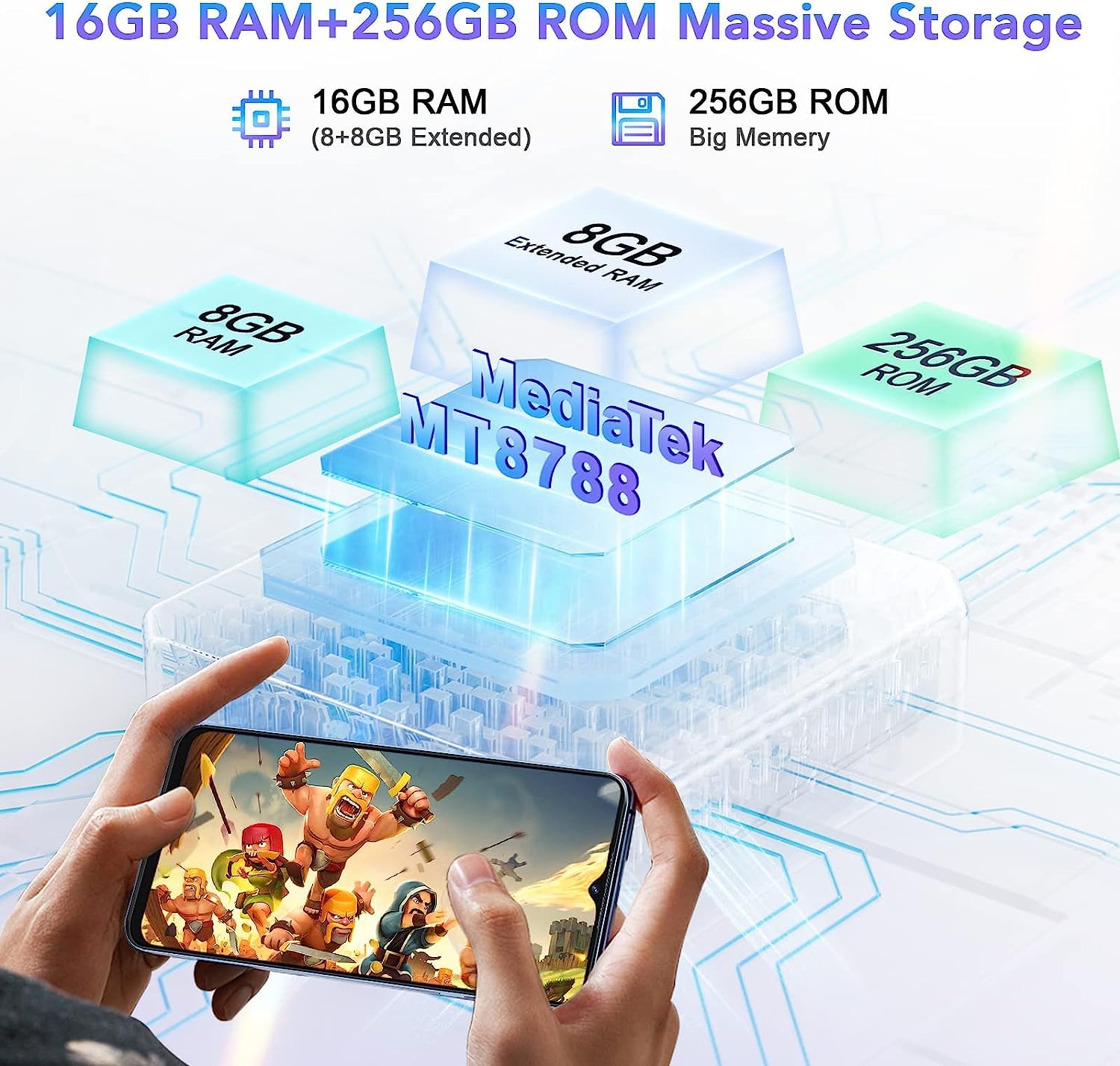 Amazon | CUBOT P80 SIMフリースマートフォン本体 | CUBOT