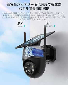 Amazon.co.jp: 「2026 初登場800万超高画素・真ソーラー一体型」COOAU