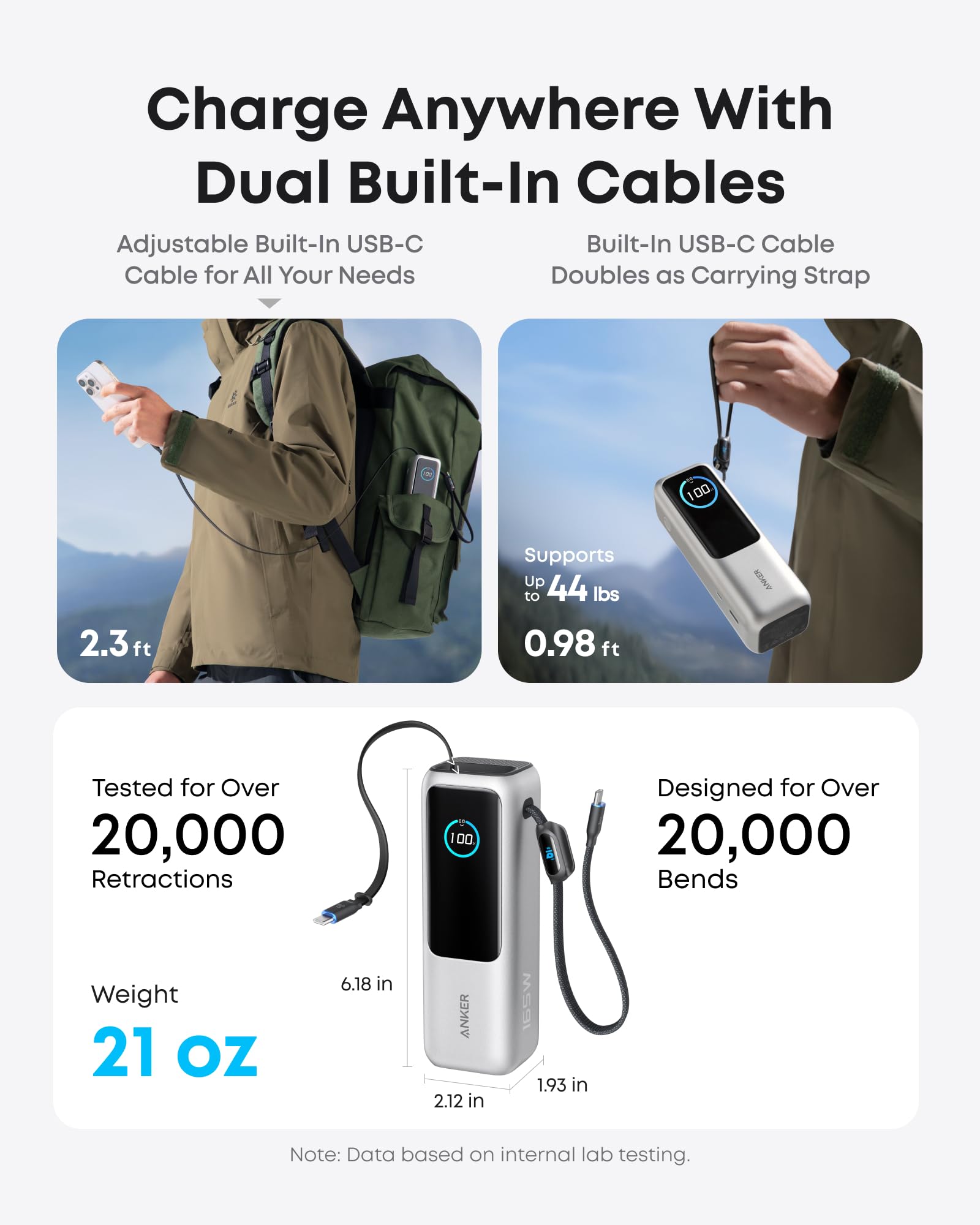 Amazon.com: Anker Laptop Power Bank, 25,000mAh Portable Charger