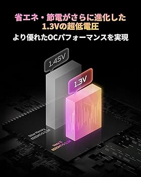 Amazon.co.jp: Acer Predator Vesta Ⅱ DDR5 6000MHz デスクトップPC用