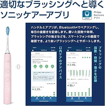 Amazon.co.jp: 【2020年モデル】フィリップス ソニッケア