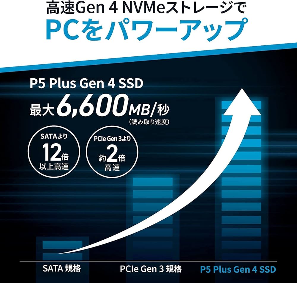 Amazon | Crucial P5 Plus 【新型PS5 / PS5動作確認済み】 1TB SSD