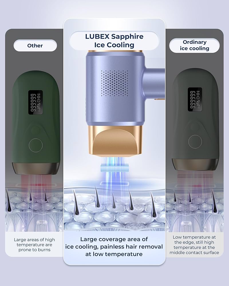 Amazon.com: IPL Laser Hair Removal for Women and Men, Sapphire Ice