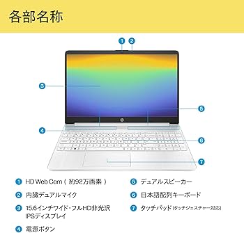 Amazon.co.jp: HP ノートパソコン HP15s-fq 15.6インチ インテル Core