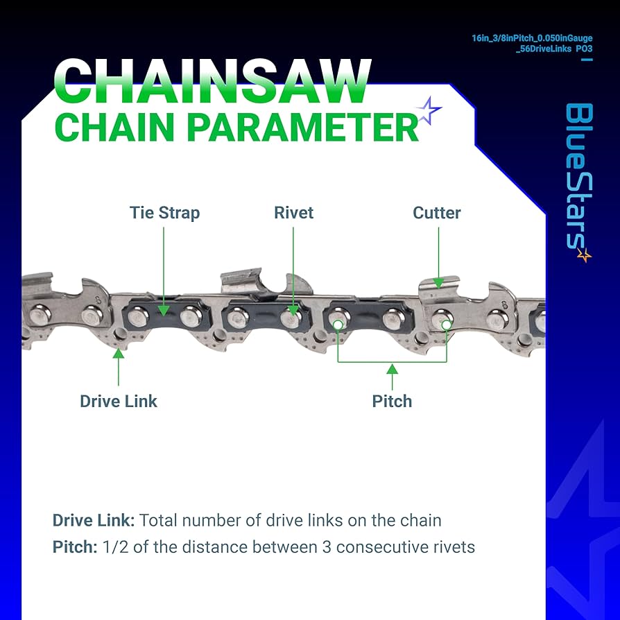 Amazon.com: BlueStars 3 Packs 16-inch Chainsaw Chain 3/8