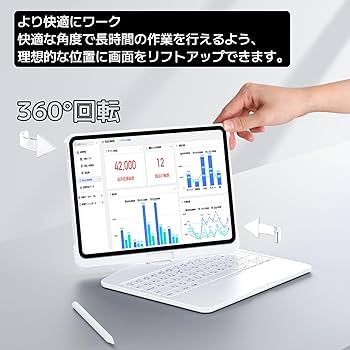 Amazon.co.jp: GBZ COVELL【2024 日本語配列】 iPad キーボードケース