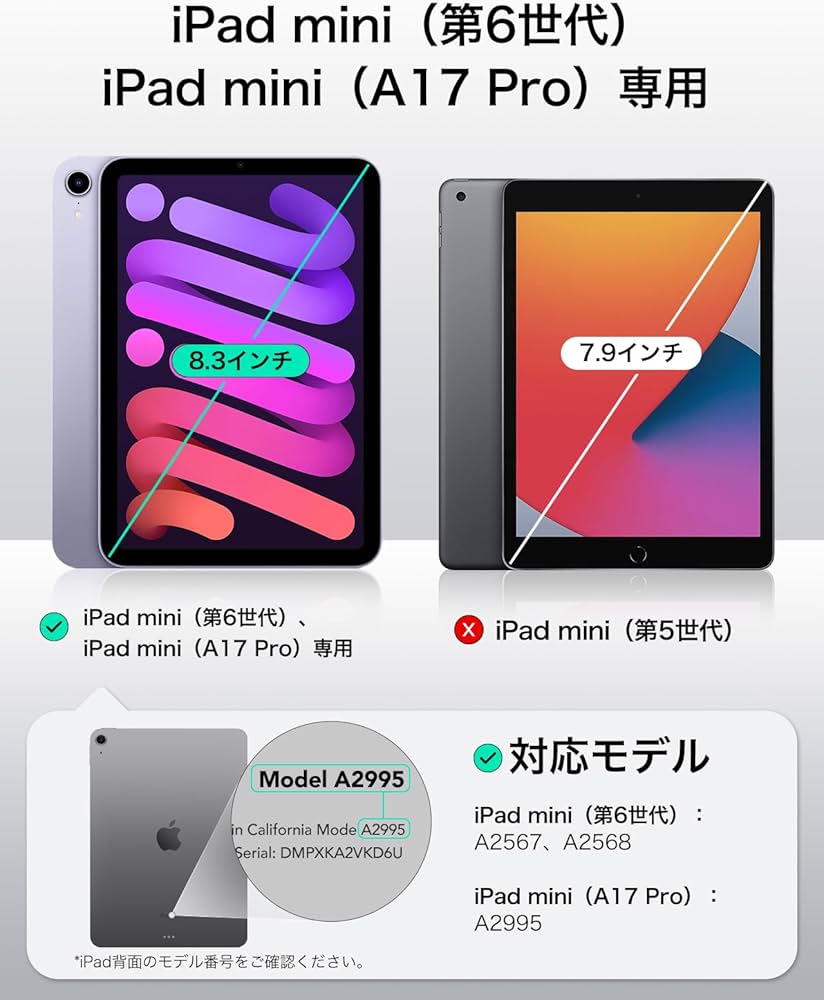 Amazon.co.jp: GWAAN iPad mini 第7世代 A17 Pro 2024年発売と mini 第