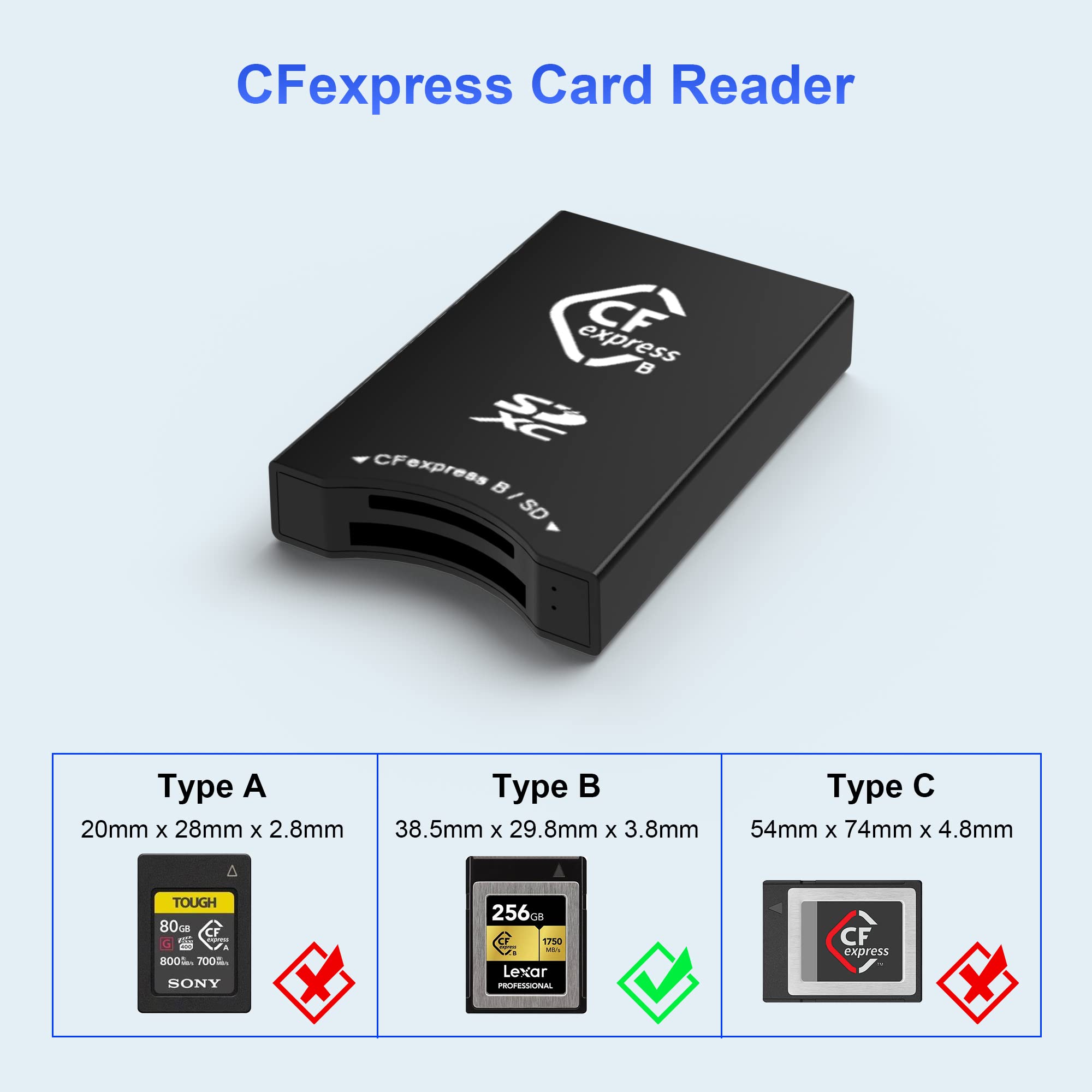 Amazon.co.jp: CFexpress SD カードリーダー USB C、デュアルスロット