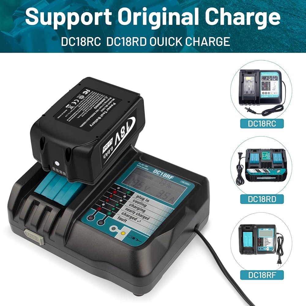 Amazon.com: Futurebatt 18V Battery Replacement for Makita 6.0ah