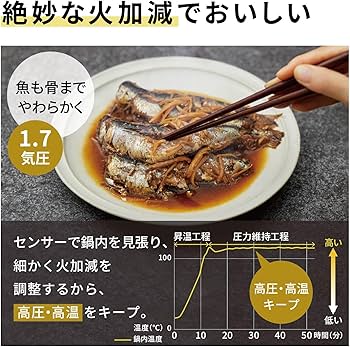 Amazon | パナソニック 電気圧力鍋 3.9L 最大6人分 圧力/低温/無水/煮