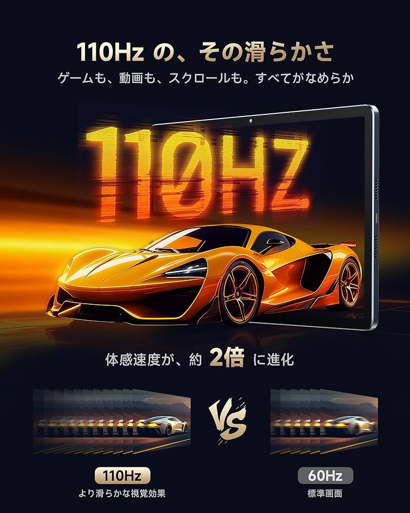 Amazon.co.jp: ALLDOCUBE iPlay 70E タブレット 11インチ 110Hz高