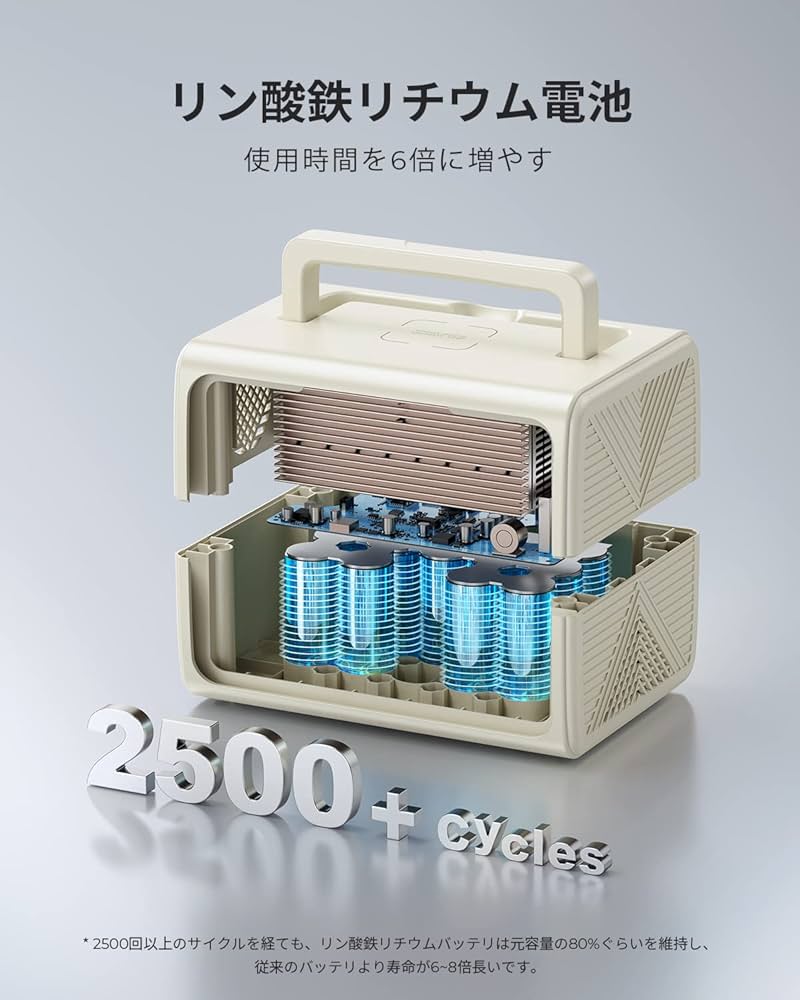 Amazon.co.jp: BLUETTI EB3A ポータブル電源 268Wh/600W APP遠隔操作