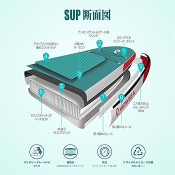 Amazon | WOWSEA Trophy T2 サップ インフレータブル スタンドアップ