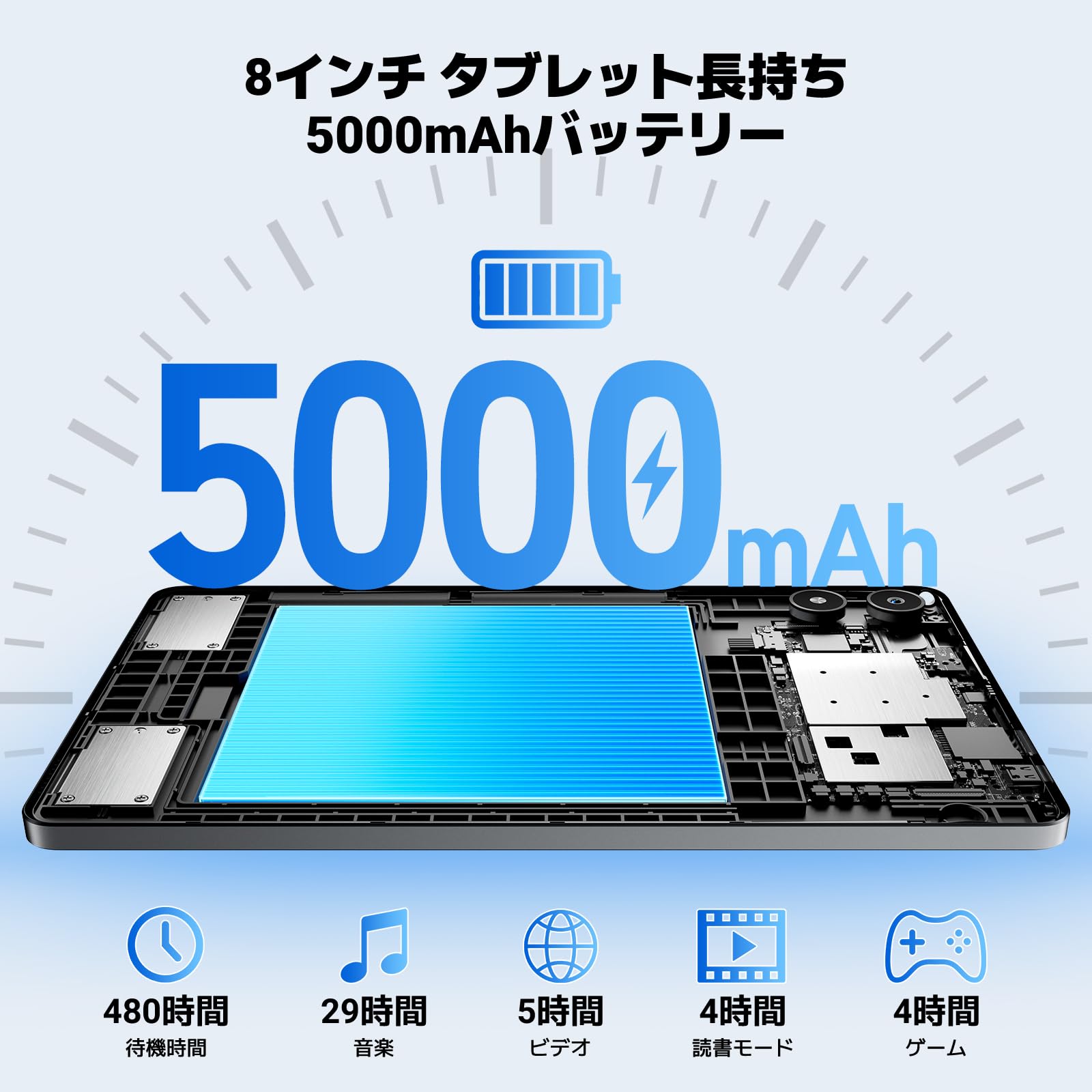 Amazon.co.jp: タブレット 8インチ Blackview Link 2 android 15 専用