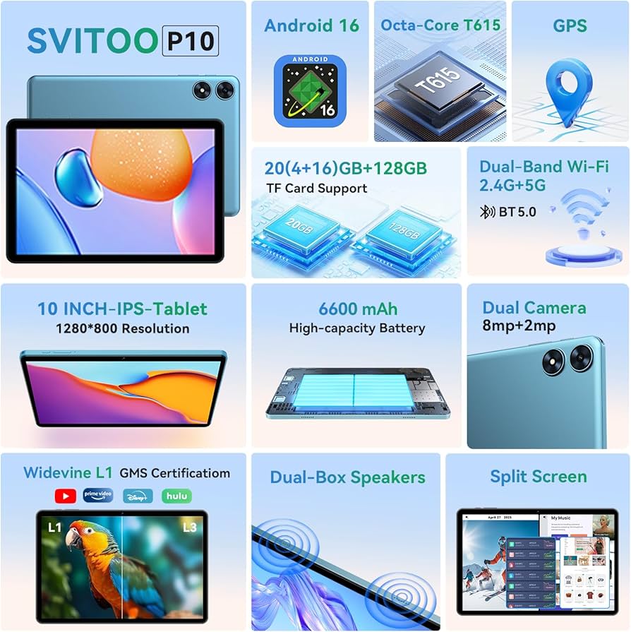 Amazon.com : SVITOO Android Tablet 10 Inch, Android 16 Tablet for
