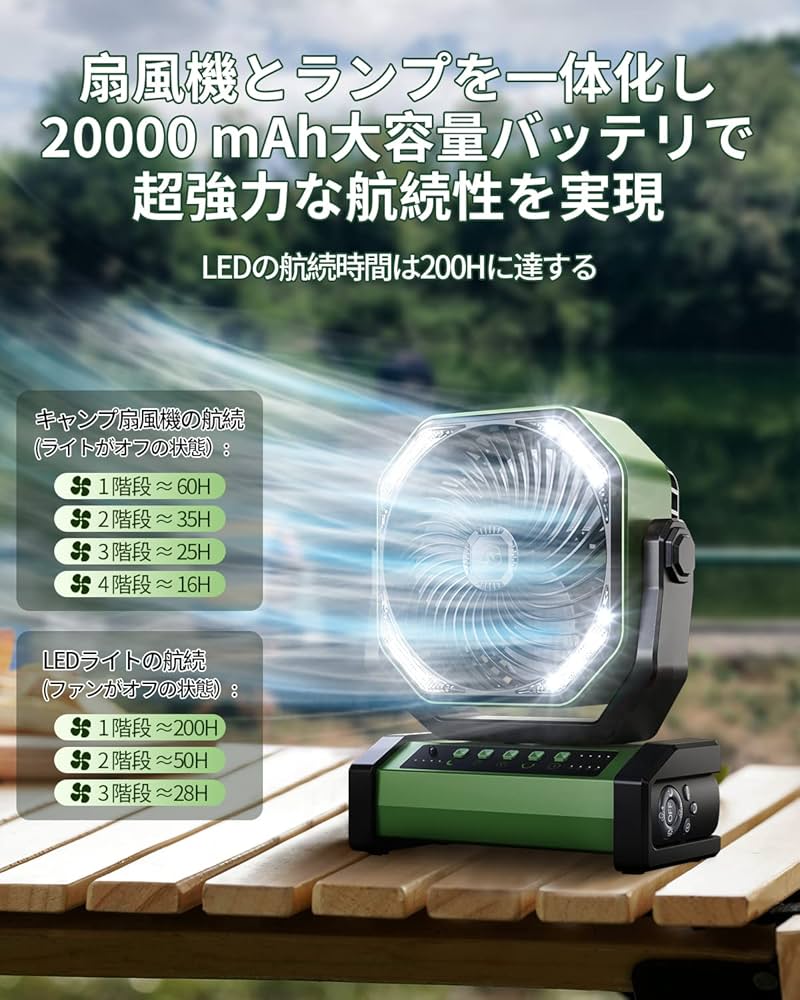 Amazon.co.jp : キャンプ 扇風機 20000mAh大容量 最大60時間連続使用