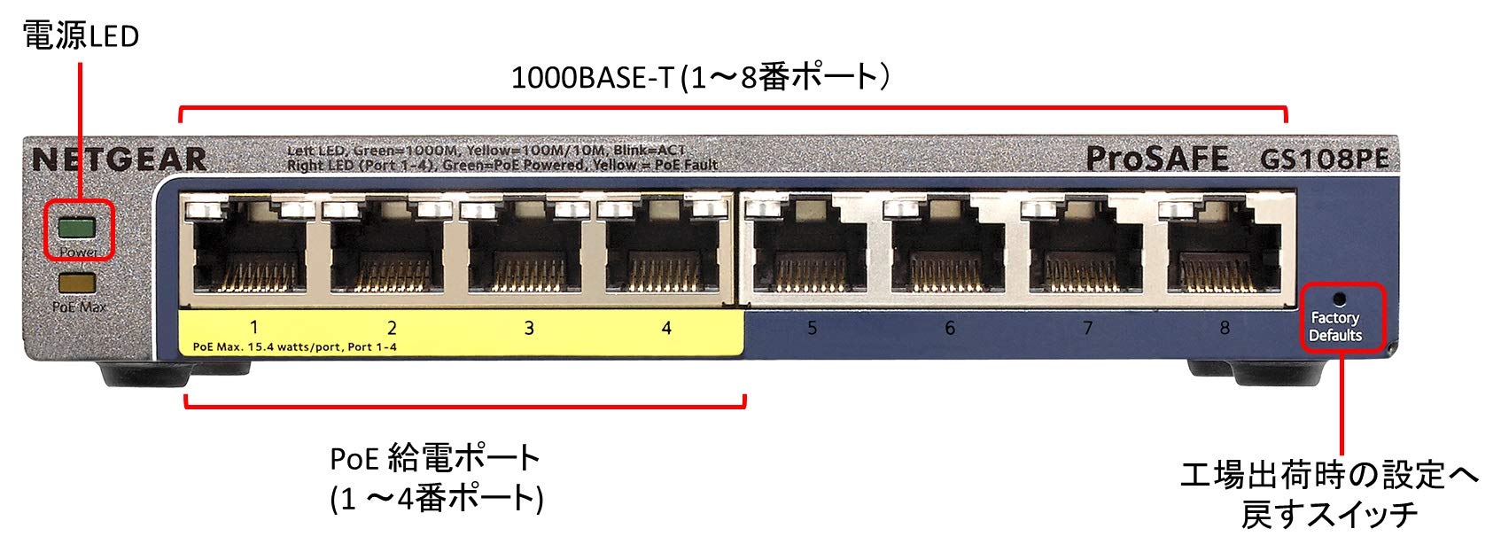 Amazon | 【正規品】 ネットギア NETGEAR スイッチングハブ 8ポート 1G