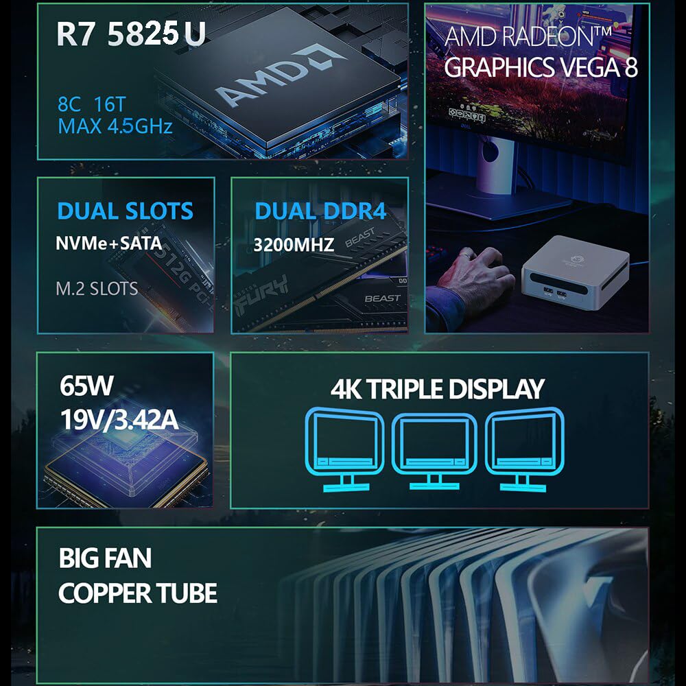 Amazon.co.jp: SZBOXミニPC 小型pc Windows 11 Pro搭載 AMD Ryzen7