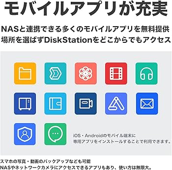 Amazon.co.jp: Synology NASキット 2ベイ DS223j/G【ガイドブック付