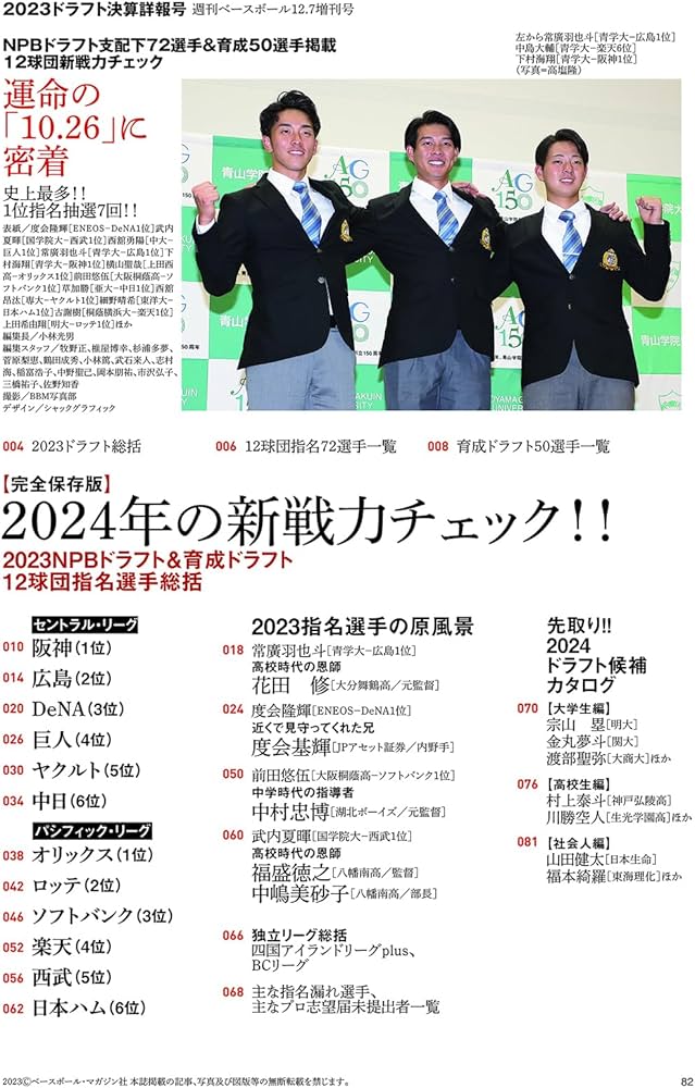 2023ドラフト決算詳報号 2023年 12/7 号 [雑誌]: 週刊ベースボール