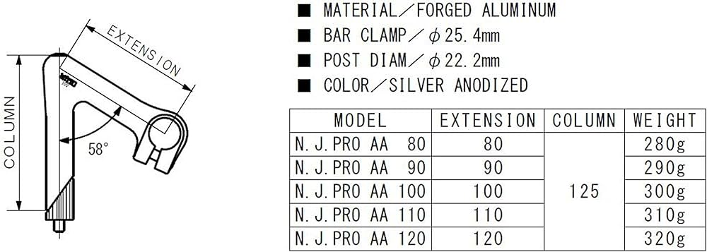 Amazon | NITTO(日東) ステム NJ PRO AA NJ PRO AA 90 φ25.4 φ22.2 90