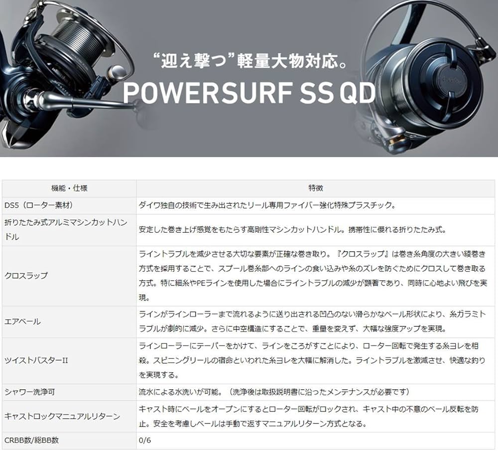 Amazon | ダイワ(DAIWA) スピニングリール(投げ・遠投) 18 パワー