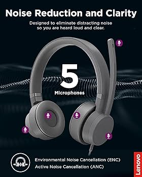 Amazon.co.jp: Lenovo Go有線ANCヘッドセット - USB-Cヘッドフォン