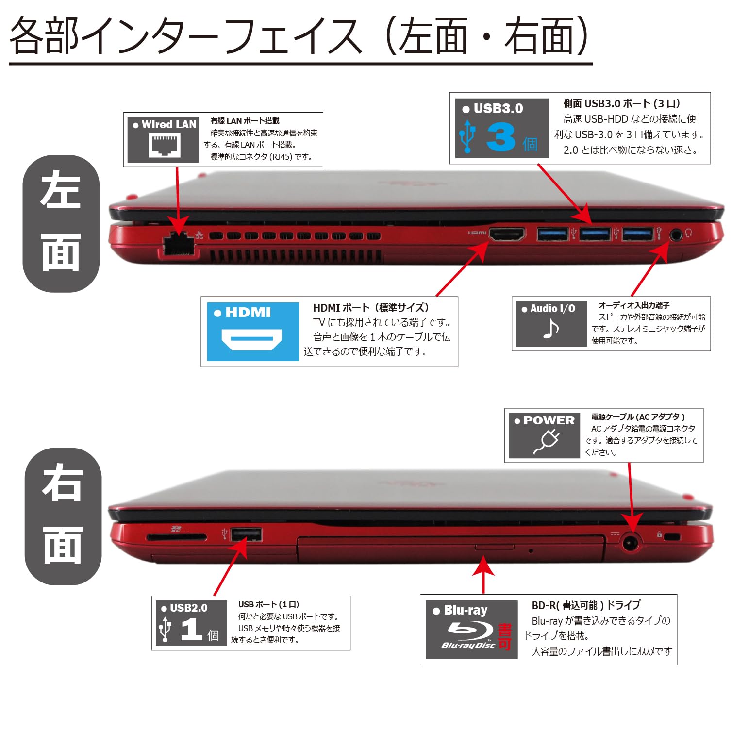 Amazon.co.jp: 中古パソコン 富士通 LIFEBOOK AH53/A3 FMVA53A3RG