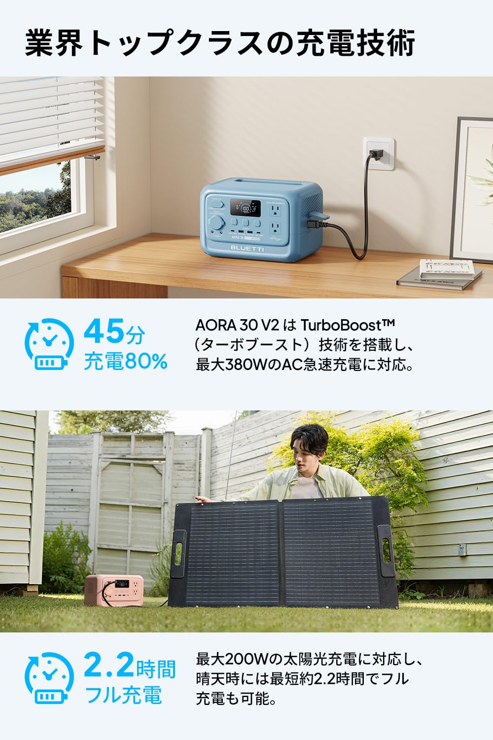 Amazon.co.jp: BLUETTI AORA 30 V2 ポータブル電源 と 60W ソーラー