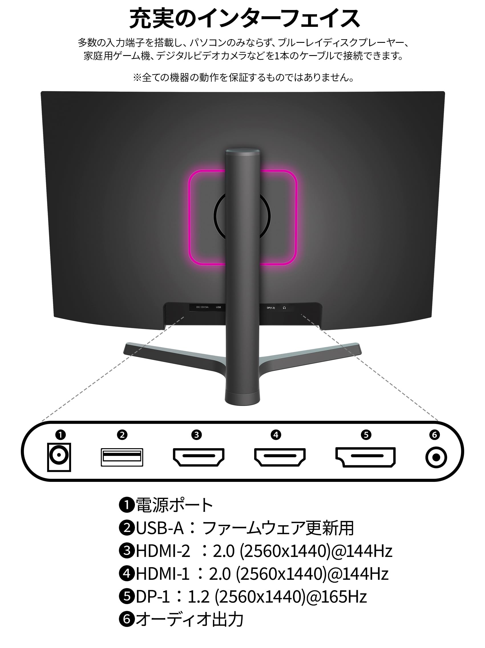Amazon.co.jp: JAPANNEXT 27インチ ゲーミングモニター 165Hz 1ms WQHD
