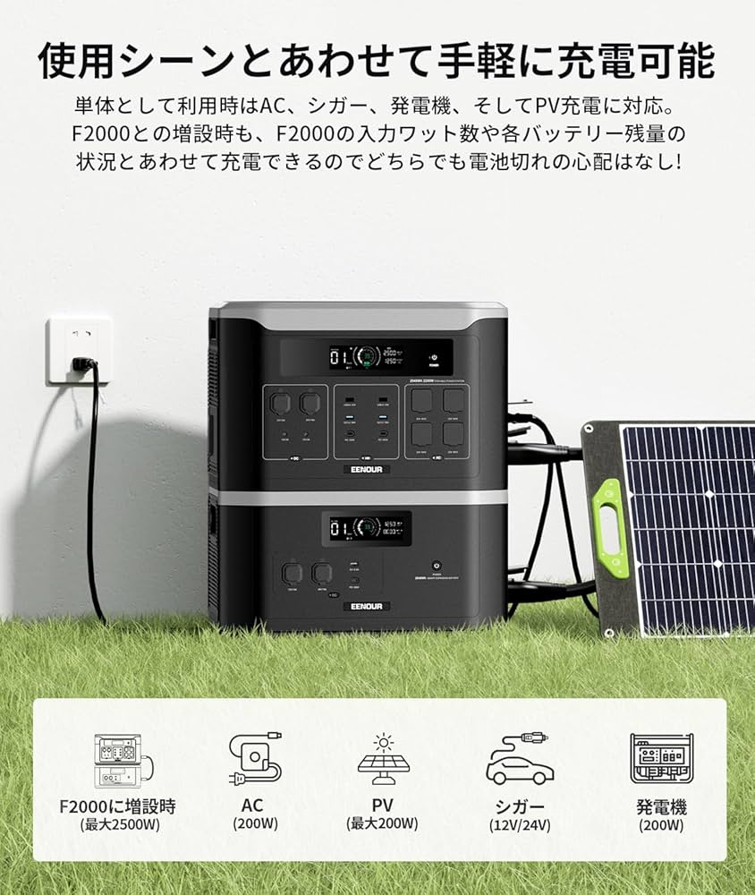 Amazon.co.jp: EENOUR エクストラバッテリー X2000 大容量 2048Wh