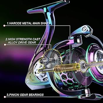 Amazon | Sougayilang フィッシングリール 軽量超滑らかなアルミニウム
