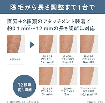 Amazon | パナソニック ボディトリマー® ボディシェーバー 【Amazon.co