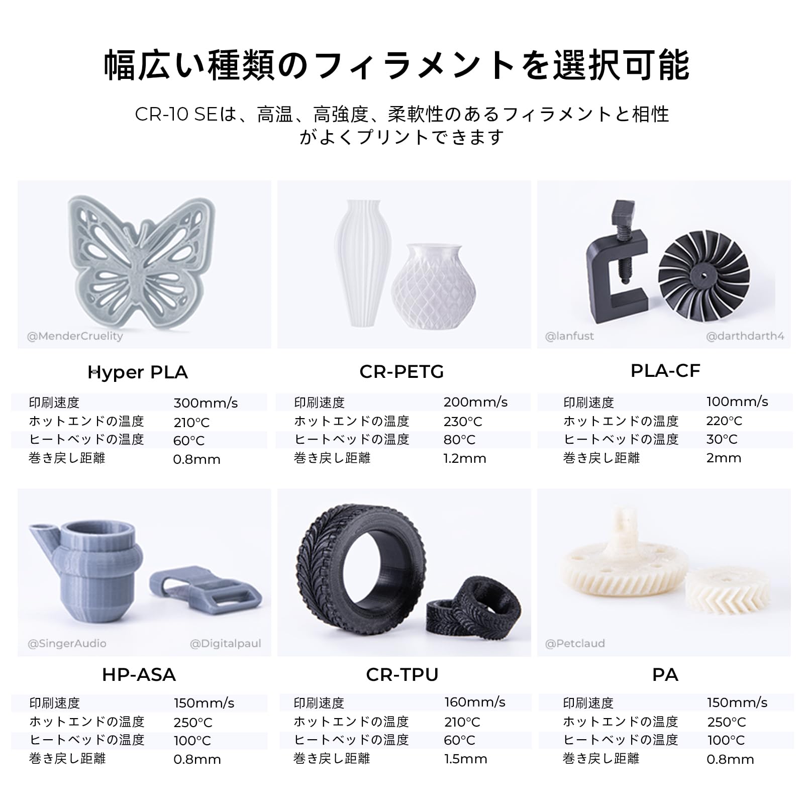 Amazon.co.jp: 「公式」Creality CR-10 SE 3Dプリンター 600mm/sの印刷