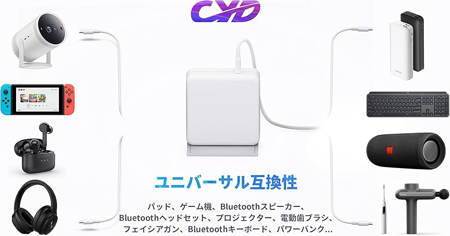 Amazon.co.jp: 87W Macbook対応でair 充電器, Macbook対応で充電器 Air