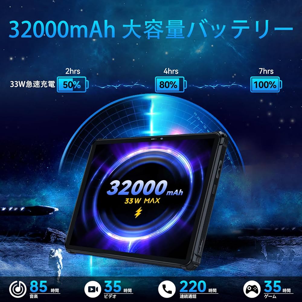 Amazon.co.jp: OUKITEL RT7 タブレット 防水 16GB RAM + 256GB ROM