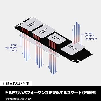 Amazon.co.jp: Samsung 990 PRO 4TB PCIe Gen 4.0 x4 (最大転送速度