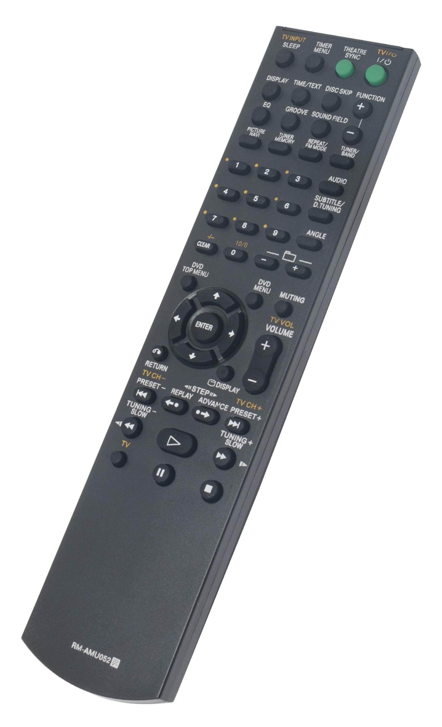 Amazon.com: RM-AMU052 Replaced Remote fit for Sony Mini Hi-Fi