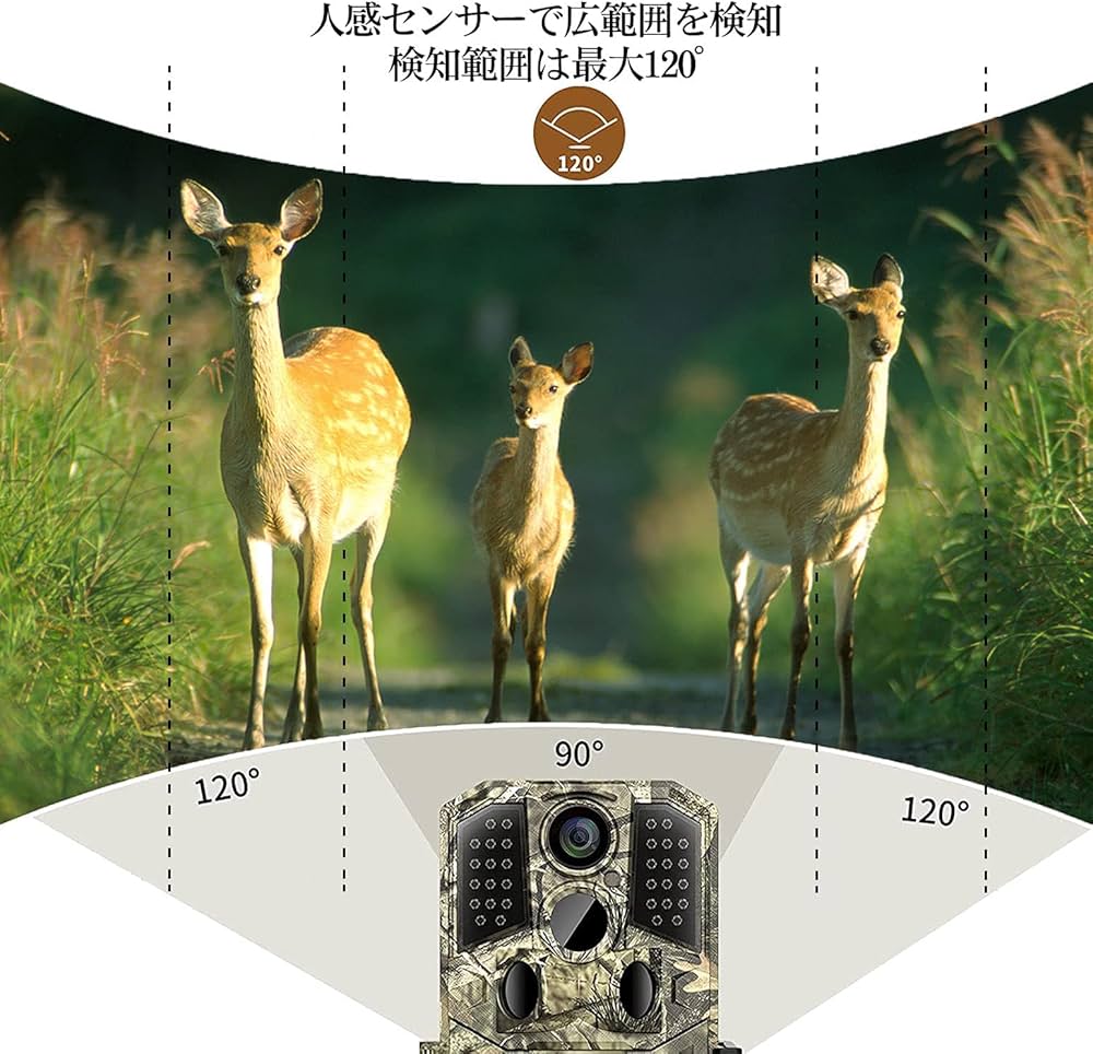 Amazon.co.jp: トレイルカメラ 屋外 WOSODA センサーカメラ屋外 動物