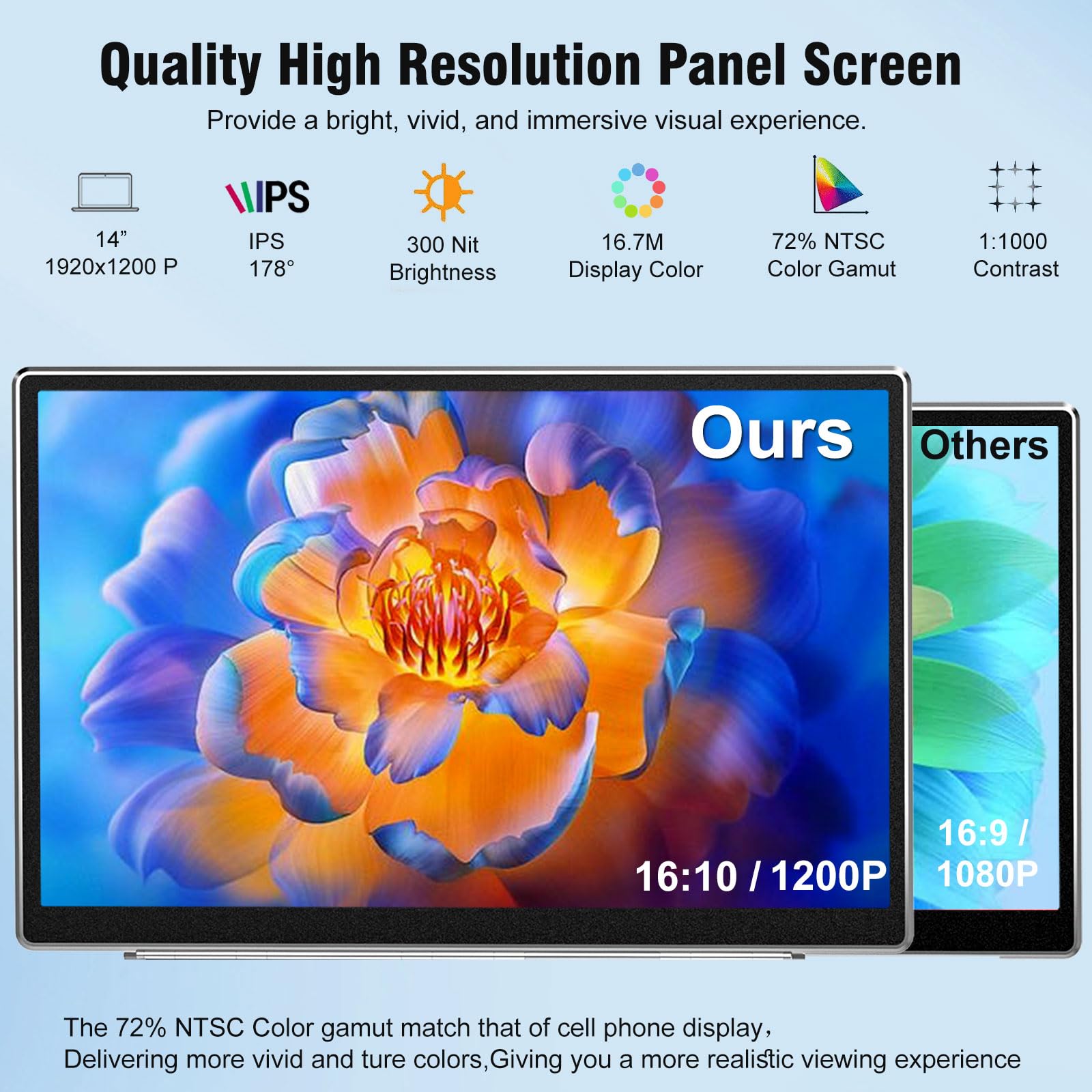 Amazon.co.jp: KEFEYA ノートパソコン画面エクステンダー ポータブル