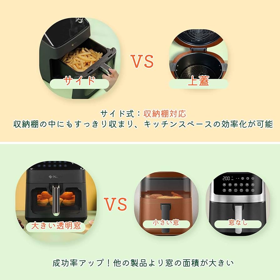 Amazon.co.jp: ノンフライヤー 【新モデル材質UP！・透明窓】 4.3L大